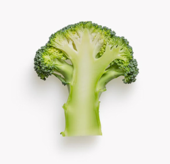item categoris image
